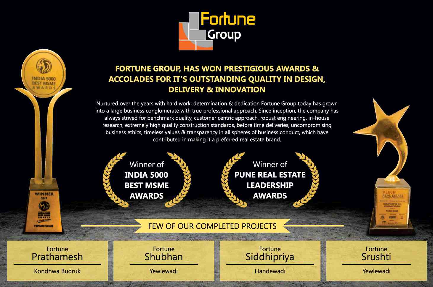 Fortune Group won prestigious awards for it's outstanding quality in design, delivery & innovation Update